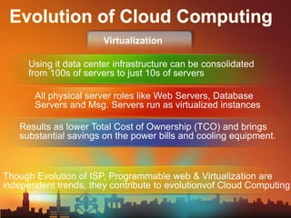 Evolution of Cloud Computing Virtualization Using it data center infrastructure can be consolidated from 100s of servers to just 10s of servers All physical server roles like Web Servers, Database Servers and Msg. Servers run as virtualized instances Results as lower Total Cost of Ownership (TCO) and brings substantial savings on the power bills and cooling equipment. Though Evolution of ISP, Programmable web & Virtualization are independent trends, they contribute to evolutionvofCloud Computing. 