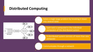 Cloud Computing Architecture for Distributed Computing.pptx