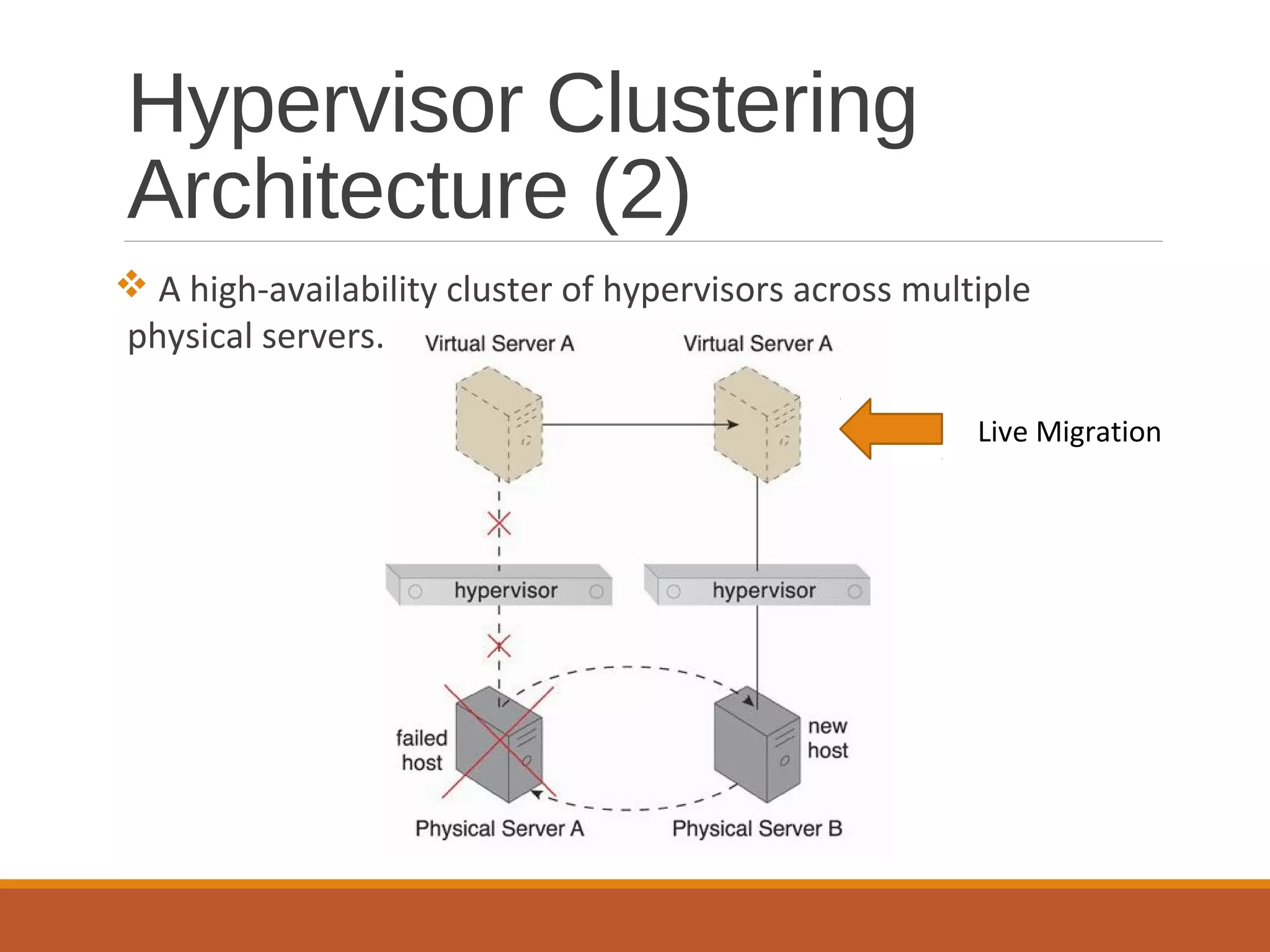 Hypervisor Clustering
Architecture (2)
 A high-availability cluster of hypervisors across multiple
physical servers.
Live Migration
 