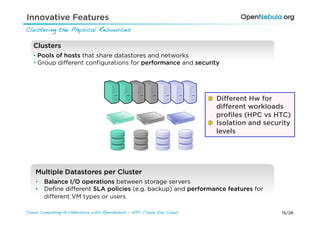Cloud Computing Architecture with Open Nebula  - HPC Cloud Use Cases - NASA Ames 2012