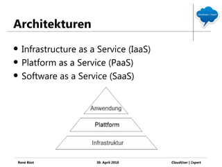 Architekturen
   Infrastructure as a Service (IaaS)
   Platform as a Service (PaaS)
   Software as a Service (SaaS)




René Büst              30. April 2010    CloudUser | Ξxpert
 