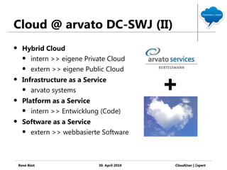 Cloud @ arvato DC-SWJ (II)
     Hybrid Cloud
       intern >> eigene Private Cloud

       extern >> eigene Public Cloud

      Infrastructure as a Service
                                               +


       arvato systems

     Platform as a Service
       intern >> Entwicklung (Code)

     Software as a Service
       extern >> webbasierte Software




    René Büst                 30. April 2010   CloudUser | Ξxpert
 