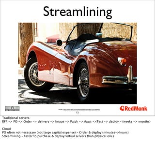 Streamlining




                                     Photo: http://www.flickr.com/photos/pedrosimoes7/201099447/

                                                             15

Traditional servers:
RFP -> PO -> Order -> delivery -> Image -> Patch -> Apps ->Test -> deploy - (weeks -> months)

Cloud
PO often not necessary (not large capital expense) - Order & deploy (minutes->hours)
Streamlining - faster to purchase & deploy virtual servers than physical ones
 