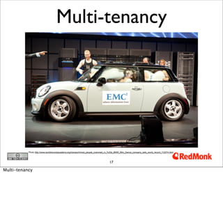 Multi-tenancy




           Photo http://www.worldrecordsacademy.org/transport/most_people_crammed_in_%20a_BMW_Mini_Dance_company_sets_world_record_112074.html



                                                                                    17

Multi-tenancy
 