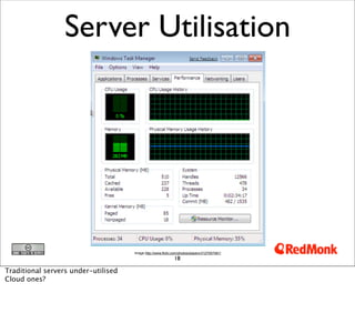 Server Utilisation




                                     Image http://www.flickr.com/photos/playerx/3127007481/
                                                             18

Traditional servers under-utilised
Cloud ones?
 
