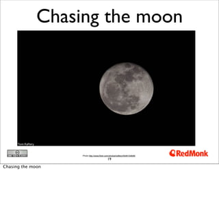 Chasing the moon




                   Photo http://www.flickr.com/photos/traftery/5546154606/
                                            19

Chasing the moon
 
