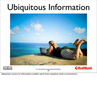 Ubiquitous Information




                                    Photo http://www.flickr.com/photos/citrixonline/5447248934/
                                                               20

Ubiquitous access to information enables work from anywhere (with a connection!)
 