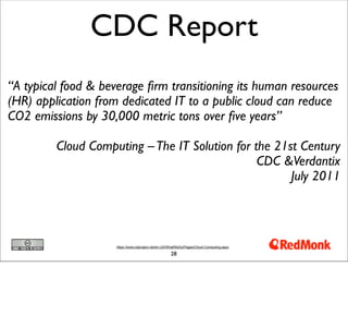 CDC Report
“A typical food & beverage ﬁrm transitioning its human resources
(HR) application from dedicated IT to a public cloud can reduce
CO2 emissions by 30,000 metric tons over ﬁve years”

         Cloud Computing – The IT Solution for the 21st Century
                                                CDC &Verdantix
                                                      July 2011




                     https://www.cdproject.net/en-US/WhatWeDo/Pages/Cloud-Computing.aspx

                                                     28
 
