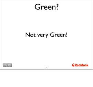 Green?


Not very Green!




       53
 