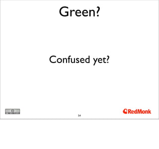 Green?


Confused yet?




      54
 