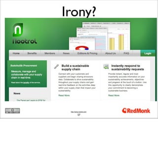 Irony?




 http://www.nootrol.com

          57
 