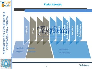 NUEVOS RETOS DE LA SEGURIDAD DELA                        Redes Limpias
   INFORMACIÓN EN LA EMPRESA




                                    •Módulo  •Módulo 
                                                                   •Módulo
                                    •Básico  •Estándar
                                                                   •Avanzado




                                                          10
 