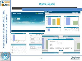 NUEVOS RETOS DE LA SEGURIDAD DELA
        INFORMACIÓN EN LA EMPRESA




11
                                         Redes Limpias
 