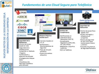 NUEVOS RETOS DE LA SEGURIDAD DELA   Fundamentos de una Cloud Segura para Telefónica
   INFORMACIÓN EN LA EMPRESA



                                                                           Centro de Servicios
                                                                                 Cloud
 