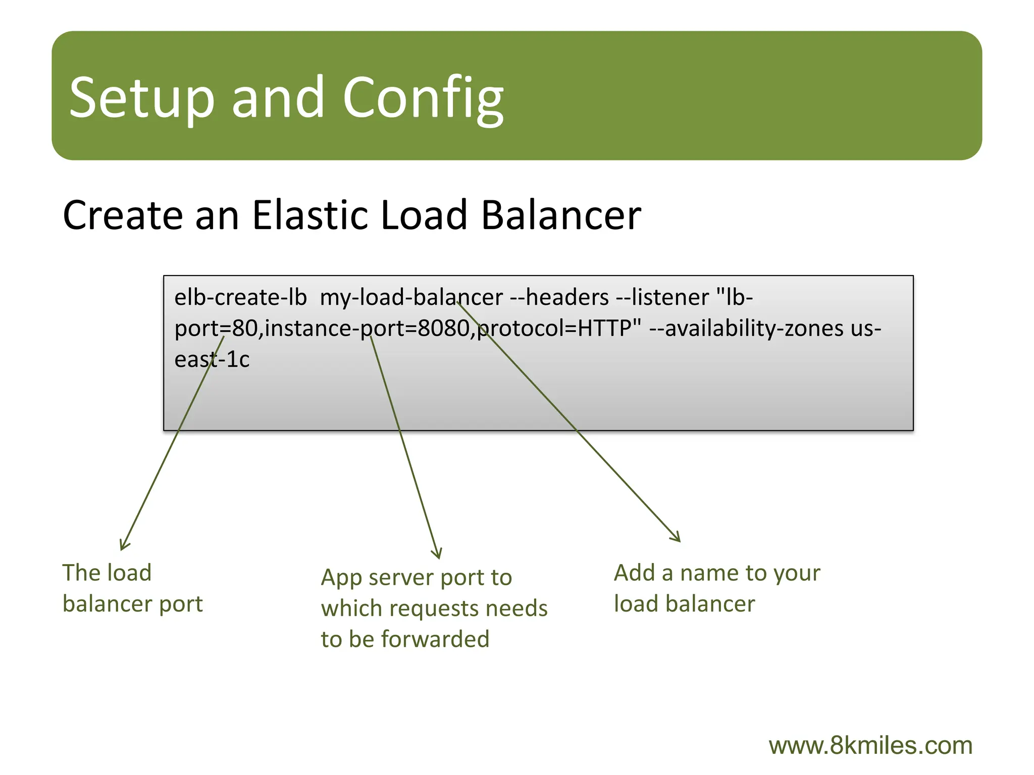 Setup and Config
Create an Elastic Load Balancer
          elb-create-lb my-load-balancer --headers --listener "lb-
          port=80,instance-port=8080,protocol=HTTP" --availability-zones us-
          east-1c




The load               App server port to         Add a name to your
balancer port          which requests needs       load balancer
                       to be forwarded



                                                                 www.8kmiles.com
 