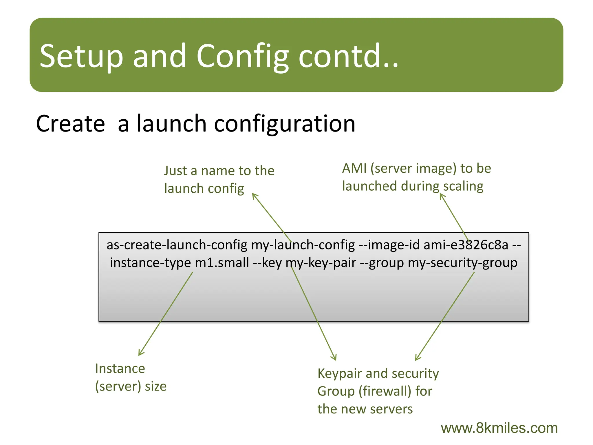 Setup and Config contd..
Create a launch configuration
                 Just a name to the          AMI (server image) to be
                 launch config               launched during scaling


       as-create-launch-config my-launch-config --image-id ami-e3826c8a --
       instance-type m1.small --key my-key-pair --group my-security-group




     Instance                            Keypair and security
     (server) size                       Group (firewall) for
                                         the new servers
                                                                www.8kmiles.com
 