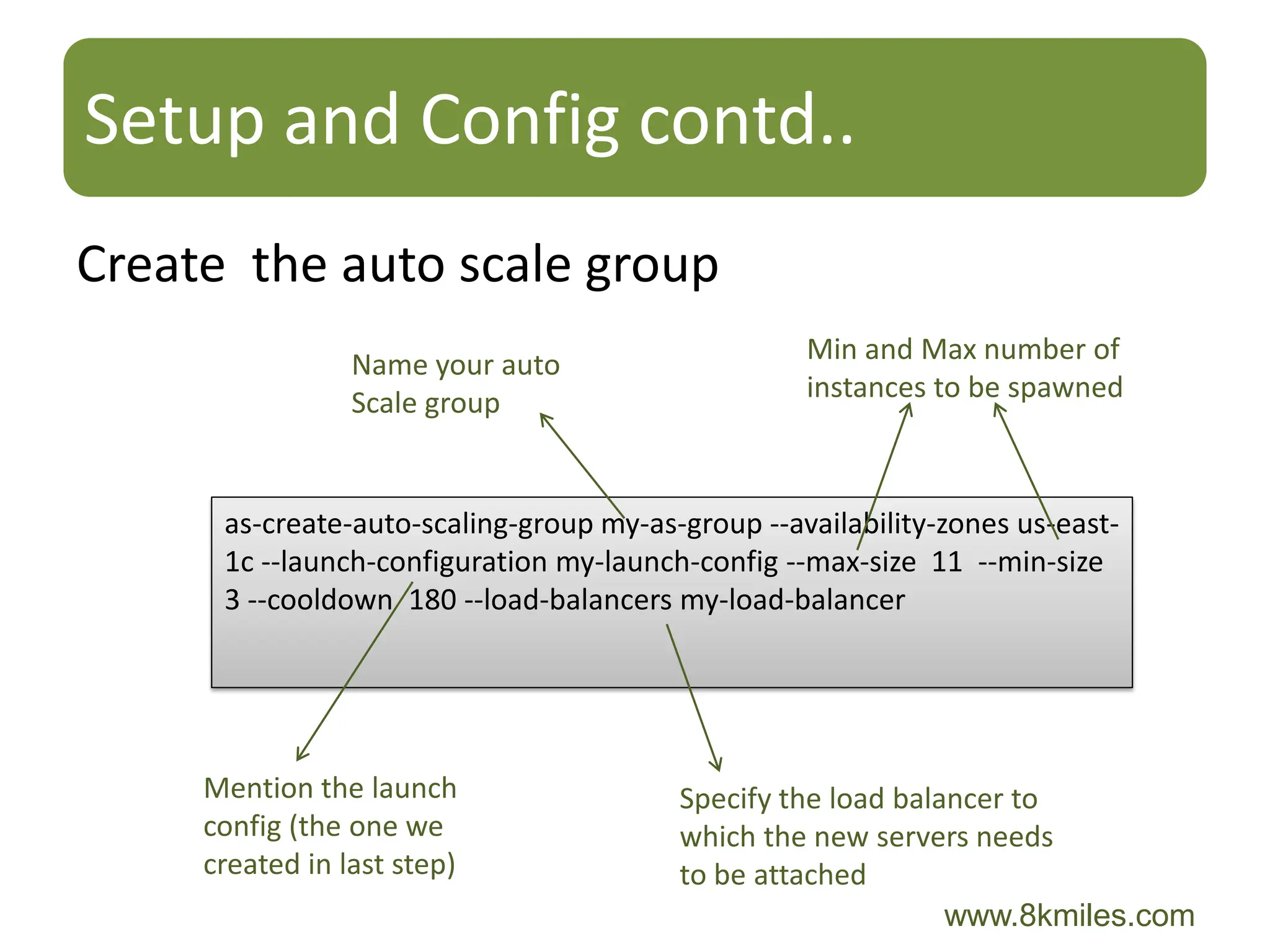 Setup and Config contd..
Create the auto scale group
                 Name your auto                    Min and Max number of
                 Scale group                       instances to be spawned



      as-create-auto-scaling-group my-as-group --availability-zones us-east-
      1c --launch-configuration my-launch-config --max-size 11 --min-size
      3 --cooldown 180 --load-balancers my-load-balancer




     Mention the launch                  Specify the load balancer to
     config (the one we                  which the new servers needs
     created in last step)               to be attached
                                                              www.8kmiles.com
 