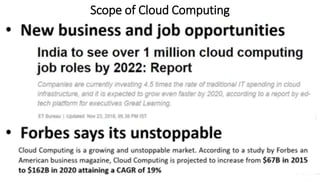 Scope of Cloud Computing