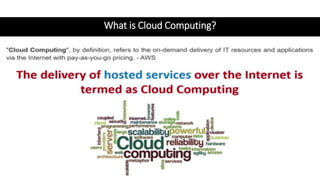 What is Cloud Computing?