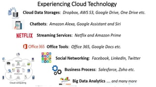 Experiencing Cloud Technology
