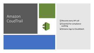 Amazon
CoudTrail  Records every API call
 Essential for compliance
auditing
 Streams logs to CloudWatch
 