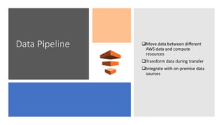 Data Pipeline Move data between different
AWS data and compute
resources
Transform data during transfer
Integrate with on-premise data
sources
 