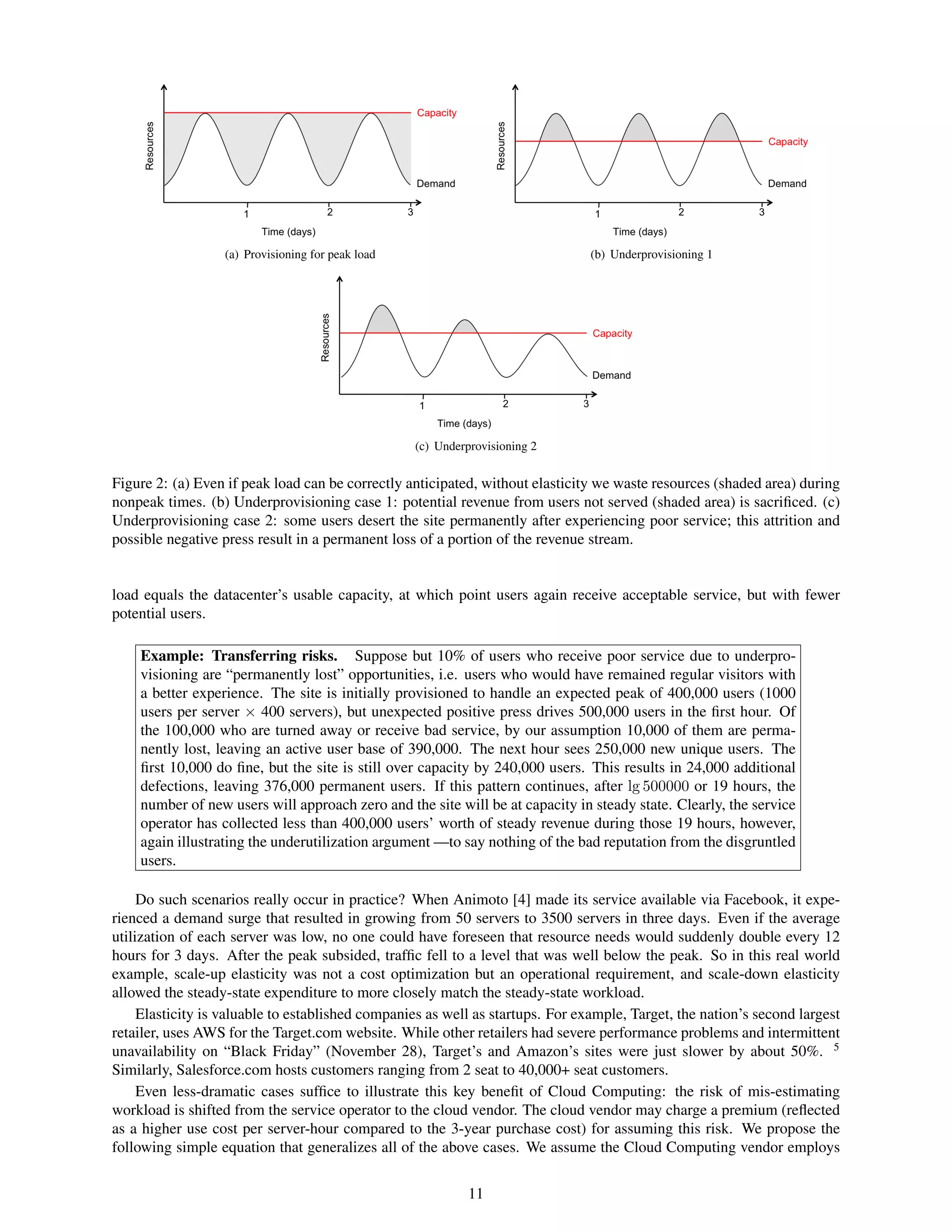 (a) Provisioning for peak load                                (b) Underprovisioning 1




                                                   (c) Underprovisioning 2


Figure 2: (a) Even if peak load can be correctly anticipated, without elasticity we waste resources (shaded area) during
nonpeak times. (b) Underprovisioning case 1: potential revenue from users not served (shaded area) is sacriﬁced. (c)
Underprovisioning case 2: some users desert the site permanently after experiencing poor service; this attrition and
possible negative press result in a permanent loss of a portion of the revenue stream.


load equals the datacenter’s usable capacity, at which point users again receive acceptable service, but with fewer
potential users.

    Example: Transferring risks. Suppose but 10% of users who receive poor service due to underpro-
    visioning are “permanently lost” opportunities, i.e. users who would have remained regular visitors with
    a better experience. The site is initially provisioned to handle an expected peak of 400,000 users (1000
    users per server × 400 servers), but unexpected positive press drives 500,000 users in the ﬁrst hour. Of
    the 100,000 who are turned away or receive bad service, by our assumption 10,000 of them are perma-
    nently lost, leaving an active user base of 390,000. The next hour sees 250,000 new unique users. The
    ﬁrst 10,000 do ﬁne, but the site is still over capacity by 240,000 users. This results in 24,000 additional
    defections, leaving 376,000 permanent users. If this pattern continues, after lg 500000 or 19 hours, the
    number of new users will approach zero and the site will be at capacity in steady state. Clearly, the service
    operator has collected less than 400,000 users’ worth of steady revenue during those 19 hours, however,
    again illustrating the underutilization argument —to say nothing of the bad reputation from the disgruntled
    users.

     Do such scenarios really occur in practice? When Animoto [4] made its service available via Facebook, it expe-
rienced a demand surge that resulted in growing from 50 servers to 3500 servers in three days. Even if the average
utilization of each server was low, no one could have foreseen that resource needs would suddenly double every 12
hours for 3 days. After the peak subsided, trafﬁc fell to a level that was well below the peak. So in this real world
example, scale-up elasticity was not a cost optimization but an operational requirement, and scale-down elasticity
allowed the steady-state expenditure to more closely match the steady-state workload.
     Elasticity is valuable to established companies as well as startups. For example, Target, the nation’s second largest
retailer, uses AWS for the Target.com website. While other retailers had severe performance problems and intermittent
unavailability on “Black Friday” (November 28), Target’s and Amazon’s sites were just slower by about 50%. 5
Similarly, Salesforce.com hosts customers ranging from 2 seat to 40,000+ seat customers.
     Even less-dramatic cases sufﬁce to illustrate this key beneﬁt of Cloud Computing: the risk of mis-estimating
workload is shifted from the service operator to the cloud vendor. The cloud vendor may charge a premium (reﬂected
as a higher use cost per server-hour compared to the 3-year purchase cost) for assuming this risk. We propose the
following simple equation that generalizes all of the above cases. We assume the Cloud Computing vendor employs


                                                             11
 