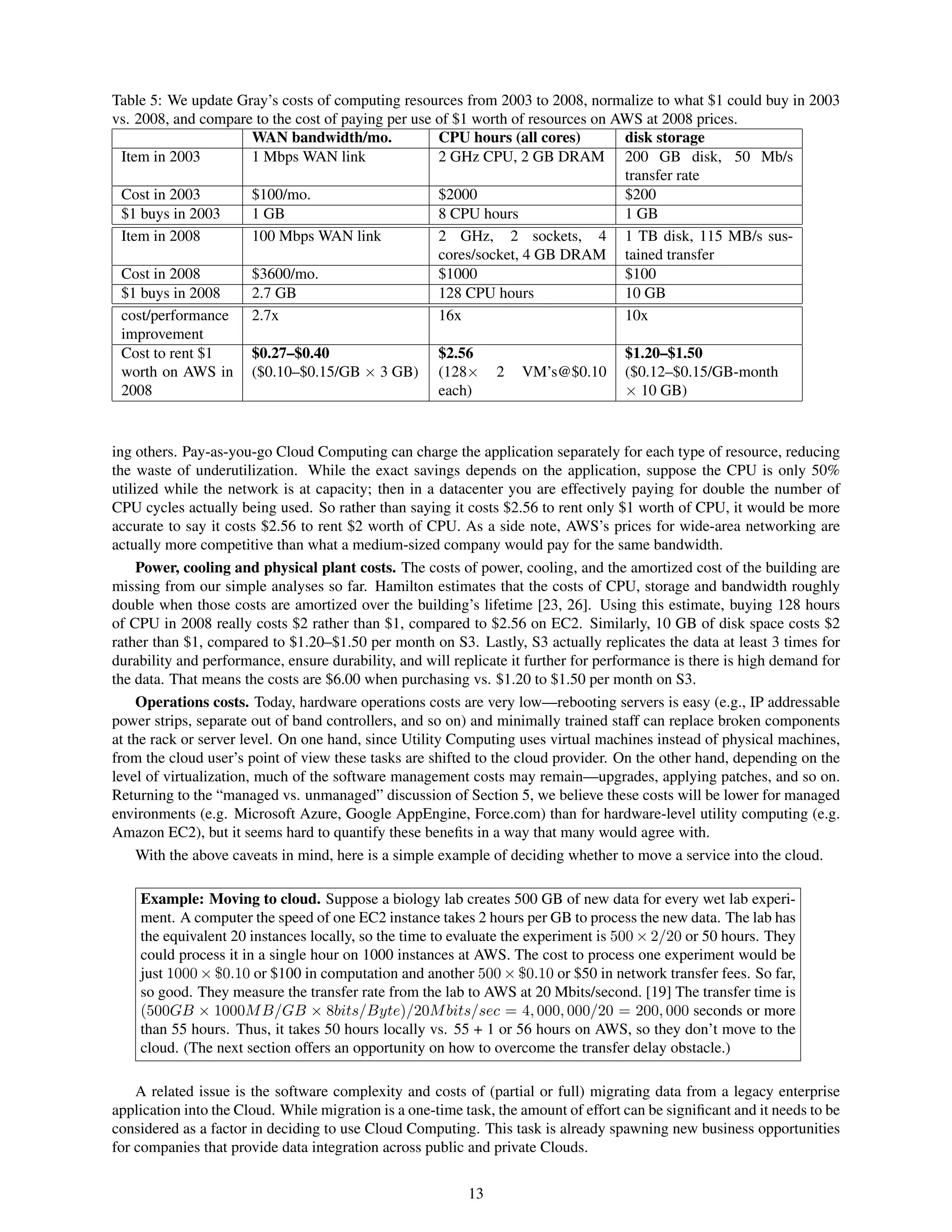 Table 5: We update Gray’s costs of computing resources from 2003 to 2008, normalize to what $1 could buy in 2003
vs. 2008, and compare to the cost of paying per use of $1 worth of resources on AWS at 2008 prices.
                     WAN bandwidth/mo.              CPU hours (all cores)        disk storage
 Item in 2003        1 Mbps WAN link                2 GHz CPU, 2 GB DRAM 200 GB disk, 50 Mb/s
                                                                                 transfer rate
 Cost in 2003        $100/mo.                       $2000                        $200
 $1 buys in 2003     1 GB                           8 CPU hours                  1 GB
 Item in 2008        100 Mbps WAN link              2 GHz, 2 sockets, 4 1 TB disk, 115 MB/s sus-
                                                    cores/socket, 4 GB DRAM tained transfer
 Cost in 2008        $3600/mo.                      $1000                        $100
 $1 buys in 2008     2.7 GB                         128 CPU hours                10 GB
 cost/performance 2.7x                              16x                          10x
 improvement
 Cost to rent $1     $0.27–$0.40                    $2.56                        $1.20–$1.50
 worth on AWS in ($0.10–$0.15/GB × 3 GB) (128× 2 VM’s@$0.10 ($0.12–$0.15/GB-month
 2008                                               each)                        × 10 GB)


ing others. Pay-as-you-go Cloud Computing can charge the application separately for each type of resource, reducing
the waste of underutilization. While the exact savings depends on the application, suppose the CPU is only 50%
utilized while the network is at capacity; then in a datacenter you are effectively paying for double the number of
CPU cycles actually being used. So rather than saying it costs $2.56 to rent only $1 worth of CPU, it would be more
accurate to say it costs $2.56 to rent $2 worth of CPU. As a side note, AWS’s prices for wide-area networking are
actually more competitive than what a medium-sized company would pay for the same bandwidth.
     Power, cooling and physical plant costs. The costs of power, cooling, and the amortized cost of the building are
missing from our simple analyses so far. Hamilton estimates that the costs of CPU, storage and bandwidth roughly
double when those costs are amortized over the building’s lifetime [23, 26]. Using this estimate, buying 128 hours
of CPU in 2008 really costs $2 rather than $1, compared to $2.56 on EC2. Similarly, 10 GB of disk space costs $2
rather than $1, compared to $1.20–$1.50 per month on S3. Lastly, S3 actually replicates the data at least 3 times for
durability and performance, ensure durability, and will replicate it further for performance is there is high demand for
the data. That means the costs are $6.00 when purchasing vs. $1.20 to $1.50 per month on S3.
     Operations costs. Today, hardware operations costs are very low—rebooting servers is easy (e.g., IP addressable
power strips, separate out of band controllers, and so on) and minimally trained staff can replace broken components
at the rack or server level. On one hand, since Utility Computing uses virtual machines instead of physical machines,
from the cloud user’s point of view these tasks are shifted to the cloud provider. On the other hand, depending on the
level of virtualization, much of the software management costs may remain—upgrades, applying patches, and so on.
Returning to the “managed vs. unmanaged” discussion of Section 5, we believe these costs will be lower for managed
environments (e.g. Microsoft Azure, Google AppEngine, Force.com) than for hardware-level utility computing (e.g.
Amazon EC2), but it seems hard to quantify these beneﬁts in a way that many would agree with.
     With the above caveats in mind, here is a simple example of deciding whether to move a service into the cloud.

    Example: Moving to cloud. Suppose a biology lab creates 500 GB of new data for every wet lab experi-
    ment. A computer the speed of one EC2 instance takes 2 hours per GB to process the new data. The lab has
    the equivalent 20 instances locally, so the time to evaluate the experiment is 500 × 2/20 or 50 hours. They
    could process it in a single hour on 1000 instances at AWS. The cost to process one experiment would be
    just 1000 × $0.10 or $100 in computation and another 500 × $0.10 or $50 in network transfer fees. So far,
    so good. They measure the transfer rate from the lab to AWS at 20 Mbits/second. [19] The transfer time is
    (500GB × 1000M B/GB × 8bits/Byte)/20M bits/sec = 4, 000, 000/20 = 200, 000 seconds or more
    than 55 hours. Thus, it takes 50 hours locally vs. 55 + 1 or 56 hours on AWS, so they don’t move to the
    cloud. (The next section offers an opportunity on how to overcome the transfer delay obstacle.)

    A related issue is the software complexity and costs of (partial or full) migrating data from a legacy enterprise
application into the Cloud. While migration is a one-time task, the amount of effort can be signiﬁcant and it needs to be
considered as a factor in deciding to use Cloud Computing. This task is already spawning new business opportunities
for companies that provide data integration across public and private Clouds.


                                                           13
 