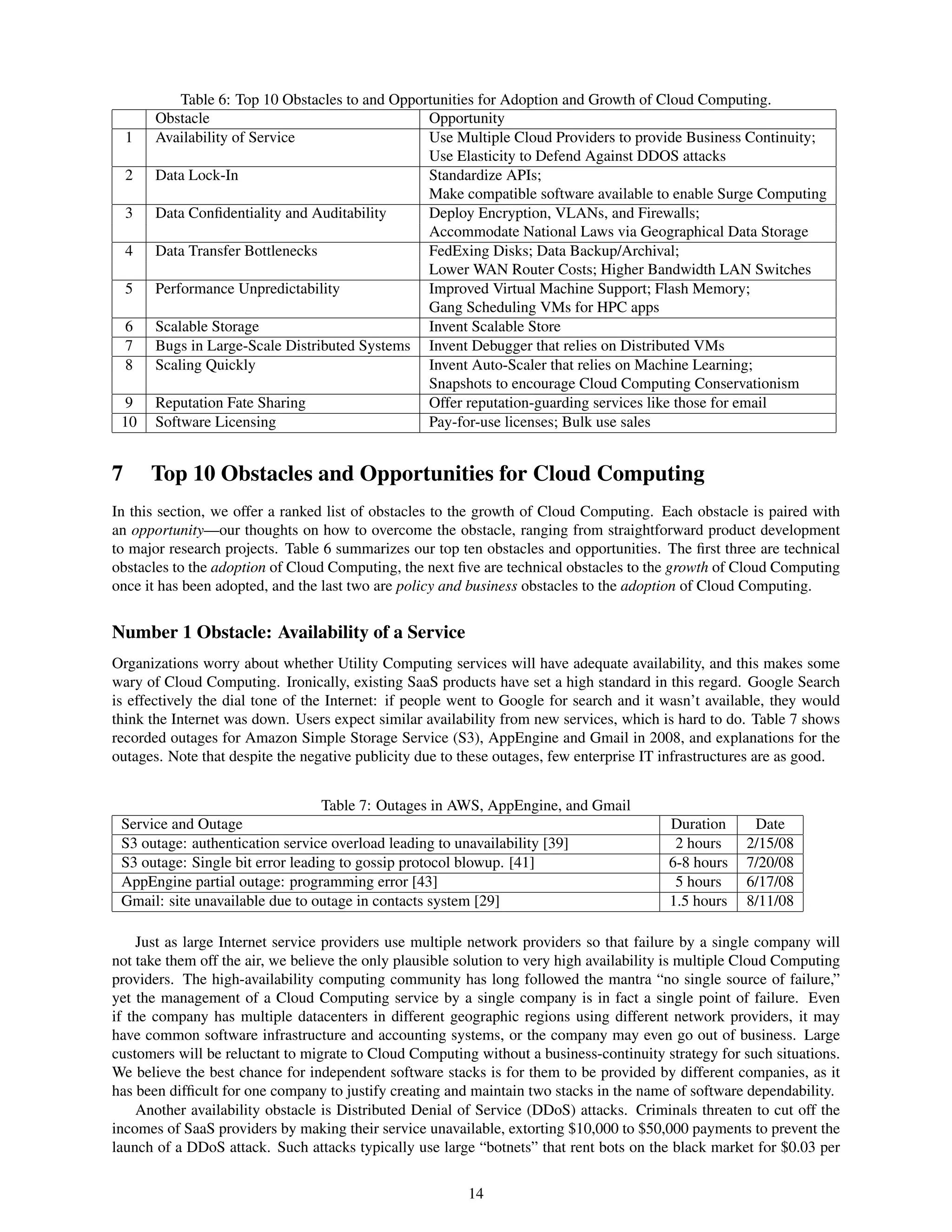 Table 6: Top 10 Obstacles to and Opportunities for Adoption and Growth of Cloud Computing.
        Obstacle                                  Opportunity
    1   Availability of Service                   Use Multiple Cloud Providers to provide Business Continuity;
                                                  Use Elasticity to Defend Against DDOS attacks
    2   Data Lock-In                              Standardize APIs;
                                                  Make compatible software available to enable Surge Computing
    3   Data Conﬁdentiality and Auditability      Deploy Encryption, VLANs, and Firewalls;
                                                  Accommodate National Laws via Geographical Data Storage
    4   Data Transfer Bottlenecks                 FedExing Disks; Data Backup/Archival;
                                                  Lower WAN Router Costs; Higher Bandwidth LAN Switches
    5   Performance Unpredictability              Improved Virtual Machine Support; Flash Memory;
                                                  Gang Scheduling VMs for HPC apps
    6   Scalable Storage                          Invent Scalable Store
    7   Bugs in Large-Scale Distributed Systems Invent Debugger that relies on Distributed VMs
    8   Scaling Quickly                           Invent Auto-Scaler that relies on Machine Learning;
                                                  Snapshots to encourage Cloud Computing Conservationism
 9      Reputation Fate Sharing                   Offer reputation-guarding services like those for email
 10     Software Licensing                        Pay-for-use licenses; Bulk use sales


7       Top 10 Obstacles and Opportunities for Cloud Computing
In this section, we offer a ranked list of obstacles to the growth of Cloud Computing. Each obstacle is paired with
an opportunity—our thoughts on how to overcome the obstacle, ranging from straightforward product development
to major research projects. Table 6 summarizes our top ten obstacles and opportunities. The ﬁrst three are technical
obstacles to the adoption of Cloud Computing, the next ﬁve are technical obstacles to the growth of Cloud Computing
once it has been adopted, and the last two are policy and business obstacles to the adoption of Cloud Computing.


Number 1 Obstacle: Availability of a Service
Organizations worry about whether Utility Computing services will have adequate availability, and this makes some
wary of Cloud Computing. Ironically, existing SaaS products have set a high standard in this regard. Google Search
is effectively the dial tone of the Internet: if people went to Google for search and it wasn’t available, they would
think the Internet was down. Users expect similar availability from new services, which is hard to do. Table 7 shows
recorded outages for Amazon Simple Storage Service (S3), AppEngine and Gmail in 2008, and explanations for the
outages. Note that despite the negative publicity due to these outages, few enterprise IT infrastructures are as good.


                                  Table 7: Outages in AWS, AppEngine, and Gmail
 Service and Outage                                                                        Duration     Date
 S3 outage: authentication service overload leading to unavailability [39]                  2 hours    2/15/08
 S3 outage: Single bit error leading to gossip protocol blowup. [41]                       6-8 hours   7/20/08
 AppEngine partial outage: programming error [43]                                           5 hours    6/17/08
 Gmail: site unavailable due to outage in contacts system [29]                             1.5 hours   8/11/08

    Just as large Internet service providers use multiple network providers so that failure by a single company will
not take them off the air, we believe the only plausible solution to very high availability is multiple Cloud Computing
providers. The high-availability computing community has long followed the mantra “no single source of failure,”
yet the management of a Cloud Computing service by a single company is in fact a single point of failure. Even
if the company has multiple datacenters in different geographic regions using different network providers, it may
have common software infrastructure and accounting systems, or the company may even go out of business. Large
customers will be reluctant to migrate to Cloud Computing without a business-continuity strategy for such situations.
We believe the best chance for independent software stacks is for them to be provided by different companies, as it
has been difﬁcult for one company to justify creating and maintain two stacks in the name of software dependability.
    Another availability obstacle is Distributed Denial of Service (DDoS) attacks. Criminals threaten to cut off the
incomes of SaaS providers by making their service unavailable, extorting $10,000 to $50,000 payments to prevent the
launch of a DDoS attack. Such attacks typically use large “botnets” that rent bots on the black market for $0.03 per


                                                          14
 