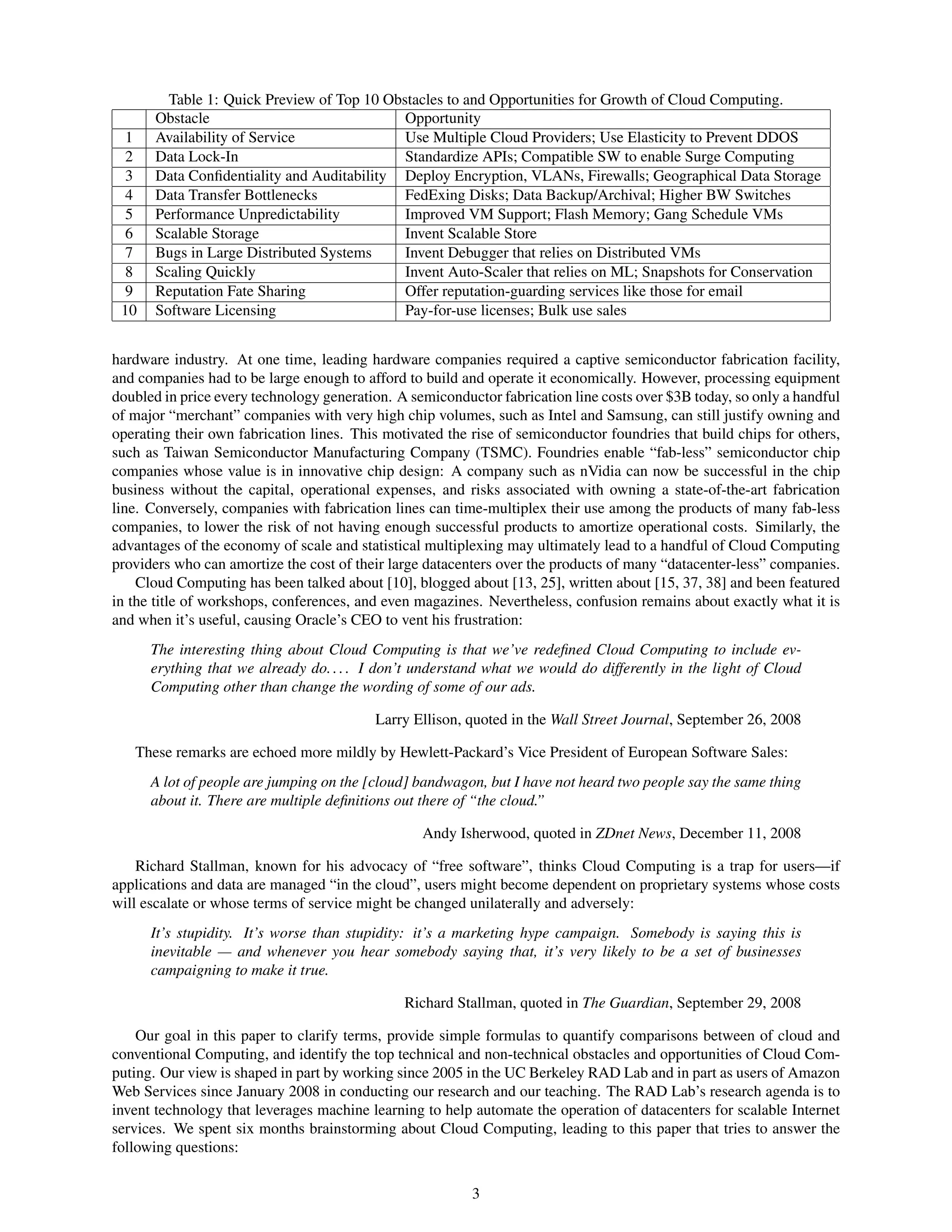 Table 1: Quick Preview of Top 10 Obstacles to and Opportunities for Growth of Cloud Computing.
       Obstacle                              Opportunity
 1     Availability of Service               Use Multiple Cloud Providers; Use Elasticity to Prevent DDOS
 2     Data Lock-In                          Standardize APIs; Compatible SW to enable Surge Computing
 3     Data Conﬁdentiality and Auditability Deploy Encryption, VLANs, Firewalls; Geographical Data Storage
 4     Data Transfer Bottlenecks             FedExing Disks; Data Backup/Archival; Higher BW Switches
 5     Performance Unpredictability          Improved VM Support; Flash Memory; Gang Schedule VMs
 6     Scalable Storage                      Invent Scalable Store
 7     Bugs in Large Distributed Systems     Invent Debugger that relies on Distributed VMs
 8     Scaling Quickly                       Invent Auto-Scaler that relies on ML; Snapshots for Conservation
 9     Reputation Fate Sharing               Offer reputation-guarding services like those for email
 10    Software Licensing                    Pay-for-use licenses; Bulk use sales


hardware industry. At one time, leading hardware companies required a captive semiconductor fabrication facility,
and companies had to be large enough to afford to build and operate it economically. However, processing equipment
doubled in price every technology generation. A semiconductor fabrication line costs over $3B today, so only a handful
of major “merchant” companies with very high chip volumes, such as Intel and Samsung, can still justify owning and
operating their own fabrication lines. This motivated the rise of semiconductor foundries that build chips for others,
such as Taiwan Semiconductor Manufacturing Company (TSMC). Foundries enable “fab-less” semiconductor chip
companies whose value is in innovative chip design: A company such as nVidia can now be successful in the chip
business without the capital, operational expenses, and risks associated with owning a state-of-the-art fabrication
line. Conversely, companies with fabrication lines can time-multiplex their use among the products of many fab-less
companies, to lower the risk of not having enough successful products to amortize operational costs. Similarly, the
advantages of the economy of scale and statistical multiplexing may ultimately lead to a handful of Cloud Computing
providers who can amortize the cost of their large datacenters over the products of many “datacenter-less” companies.
    Cloud Computing has been talked about [10], blogged about [13, 25], written about [15, 37, 38] and been featured
in the title of workshops, conferences, and even magazines. Nevertheless, confusion remains about exactly what it is
and when it’s useful, causing Oracle’s CEO to vent his frustration:
      The interesting thing about Cloud Computing is that we’ve redeﬁned Cloud Computing to include ev-
      erything that we already do. . . . I don’t understand what we would do differently in the light of Cloud
      Computing other than change the wording of some of our ads.

                                          Larry Ellison, quoted in the Wall Street Journal, September 26, 2008

   These remarks are echoed more mildly by Hewlett-Packard’s Vice President of European Software Sales:
      A lot of people are jumping on the [cloud] bandwagon, but I have not heard two people say the same thing
      about it. There are multiple deﬁnitions out there of “the cloud.”

                                                  Andy Isherwood, quoted in ZDnet News, December 11, 2008

    Richard Stallman, known for his advocacy of “free software”, thinks Cloud Computing is a trap for users—if
applications and data are managed “in the cloud”, users might become dependent on proprietary systems whose costs
will escalate or whose terms of service might be changed unilaterally and adversely:
      It’s stupidity. It’s worse than stupidity: it’s a marketing hype campaign. Somebody is saying this is
      inevitable — and whenever you hear somebody saying that, it’s very likely to be a set of businesses
      campaigning to make it true.

                                               Richard Stallman, quoted in The Guardian, September 29, 2008

    Our goal in this paper to clarify terms, provide simple formulas to quantify comparisons between of cloud and
conventional Computing, and identify the top technical and non-technical obstacles and opportunities of Cloud Com-
puting. Our view is shaped in part by working since 2005 in the UC Berkeley RAD Lab and in part as users of Amazon
Web Services since January 2008 in conducting our research and our teaching. The RAD Lab’s research agenda is to
invent technology that leverages machine learning to help automate the operation of datacenters for scalable Internet
services. We spent six months brainstorming about Cloud Computing, leading to this paper that tries to answer the
following questions:


                                                          3
 