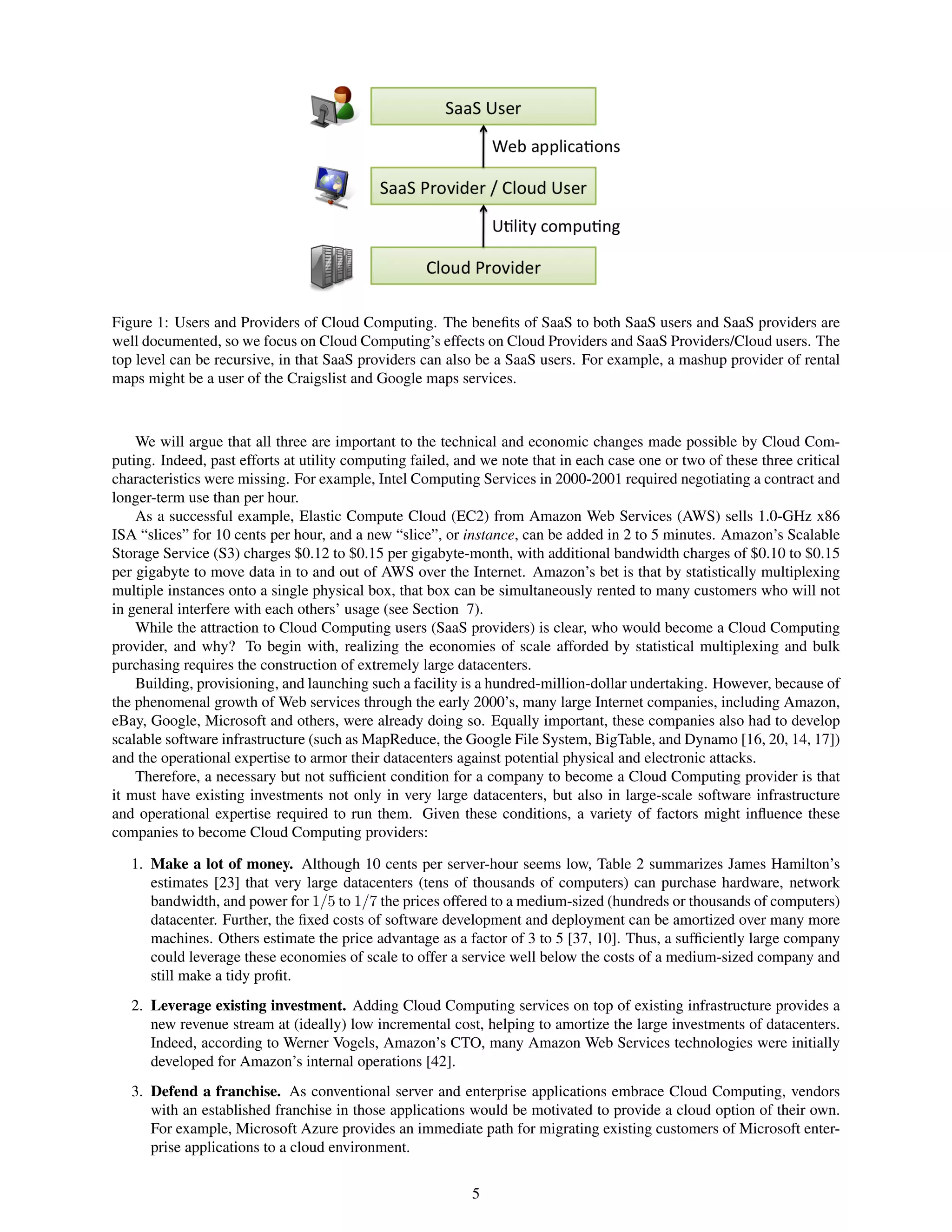 Figure 1: Users and Providers of Cloud Computing. The beneﬁts of SaaS to both SaaS users and SaaS providers are
well documented, so we focus on Cloud Computing’s effects on Cloud Providers and SaaS Providers/Cloud users. The
top level can be recursive, in that SaaS providers can also be a SaaS users. For example, a mashup provider of rental
maps might be a user of the Craigslist and Google maps services.



    We will argue that all three are important to the technical and economic changes made possible by Cloud Com-
puting. Indeed, past efforts at utility computing failed, and we note that in each case one or two of these three critical
characteristics were missing. For example, Intel Computing Services in 2000-2001 required negotiating a contract and
longer-term use than per hour.
    As a successful example, Elastic Compute Cloud (EC2) from Amazon Web Services (AWS) sells 1.0-GHz x86
ISA “slices” for 10 cents per hour, and a new “slice”, or instance, can be added in 2 to 5 minutes. Amazon’s Scalable
Storage Service (S3) charges $0.12 to $0.15 per gigabyte-month, with additional bandwidth charges of $0.10 to $0.15
per gigabyte to move data in to and out of AWS over the Internet. Amazon’s bet is that by statistically multiplexing
multiple instances onto a single physical box, that box can be simultaneously rented to many customers who will not
in general interfere with each others’ usage (see Section 7).
    While the attraction to Cloud Computing users (SaaS providers) is clear, who would become a Cloud Computing
provider, and why? To begin with, realizing the economies of scale afforded by statistical multiplexing and bulk
purchasing requires the construction of extremely large datacenters.
    Building, provisioning, and launching such a facility is a hundred-million-dollar undertaking. However, because of
the phenomenal growth of Web services through the early 2000’s, many large Internet companies, including Amazon,
eBay, Google, Microsoft and others, were already doing so. Equally important, these companies also had to develop
scalable software infrastructure (such as MapReduce, the Google File System, BigTable, and Dynamo [16, 20, 14, 17])
and the operational expertise to armor their datacenters against potential physical and electronic attacks.
    Therefore, a necessary but not sufﬁcient condition for a company to become a Cloud Computing provider is that
it must have existing investments not only in very large datacenters, but also in large-scale software infrastructure
and operational expertise required to run them. Given these conditions, a variety of factors might inﬂuence these
companies to become Cloud Computing providers:

   1. Make a lot of money. Although 10 cents per server-hour seems low, Table 2 summarizes James Hamilton’s
      estimates [23] that very large datacenters (tens of thousands of computers) can purchase hardware, network
      bandwidth, and power for 1/5 to 1/7 the prices offered to a medium-sized (hundreds or thousands of computers)
      datacenter. Further, the ﬁxed costs of software development and deployment can be amortized over many more
      machines. Others estimate the price advantage as a factor of 3 to 5 [37, 10]. Thus, a sufﬁciently large company
      could leverage these economies of scale to offer a service well below the costs of a medium-sized company and
      still make a tidy proﬁt.
   2. Leverage existing investment. Adding Cloud Computing services on top of existing infrastructure provides a
      new revenue stream at (ideally) low incremental cost, helping to amortize the large investments of datacenters.
      Indeed, according to Werner Vogels, Amazon’s CTO, many Amazon Web Services technologies were initially
      developed for Amazon’s internal operations [42].
   3. Defend a franchise. As conventional server and enterprise applications embrace Cloud Computing, vendors
      with an established franchise in those applications would be motivated to provide a cloud option of their own.
      For example, Microsoft Azure provides an immediate path for migrating existing customers of Microsoft enter-
      prise applications to a cloud environment.


                                                            5
 