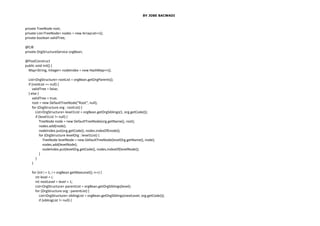 Cloud computing BI publication 1 | PPT