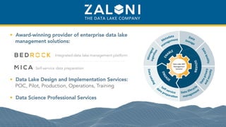 •  Award-winning provider of enterprise data lake
management solutions:
Integrated data lake management platform
Self-service data preparation
•  Data Lake Design and Implementation Services:
POC, Pilot, Production, Operations, Training
•  Data Science Professional Services
 