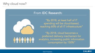 Zaloni Proprietary
Why cloud now?
“By 2018, at least half of IT
spending will be cloud-based,
reaching 60% of all IT infrastructure”
From IDC Research:
“By 2018, cloud becomes a
preferred delivery mechanism for
analytics, increasing public information
consumption by 150%”
 