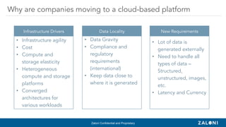 Zaloni Confidential and Proprietary
Why are companies moving to a cloud-based platform
Infrastructure Drivers
•  Infrastructure agility
•  Cost
•  Compute and
storage elasticity
•  Heterogeneous
compute and storage
platforms
•  Converged
architectures for
various workloads
Data Locality
•  Data Gravity
•  Compliance and
regulatory
requirements
(international)
•  Keep data close to
where it is generated
New Requirements
•  Lot of data is
generated externally
•  Need to handle all
types of data –
Structured,
unstructured, images,
etc.
•  Latency and Currency
 