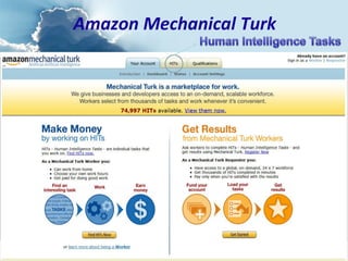 Amazon Mechanical Turk  