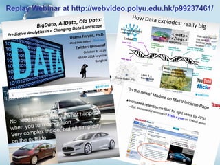 Replay Webinar at http://webvideo.polyu.edu.hk/p99237461/  