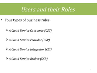 Users and their Roles
• Four types of business roles:
A Cloud Service Consumer (CSC)
A Cloud Service Provider (CSP)
A Cloud Service Integrator (CSI)
A Cloud Service Broker (CSB)
11
 