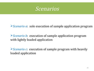 Scenarios
Scenario a: sole execution of sample application program
Scenario b: execution of sample application program
with lightly loaded application
Scenario c: execution of sample program with heavily
loaded application
24
 
