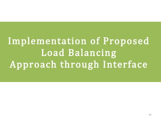 Implementation of Proposed
Load Balancing
Approach through Interface
34
 