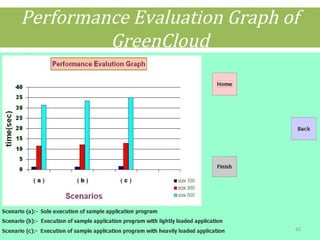 Performance Evaluation Graph of
GreenCloud
42
 