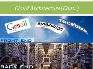 Cloud Architecture(Cont..)
6
 