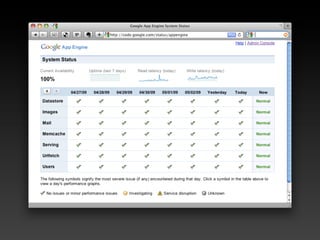 Cloud Computing Bootcamp On The Google App Engine [v1.1]