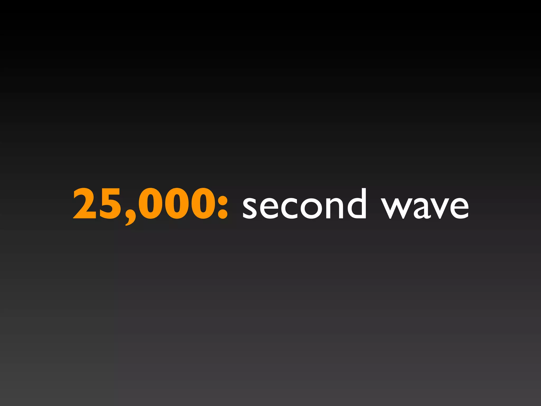 25,000: second wave
 