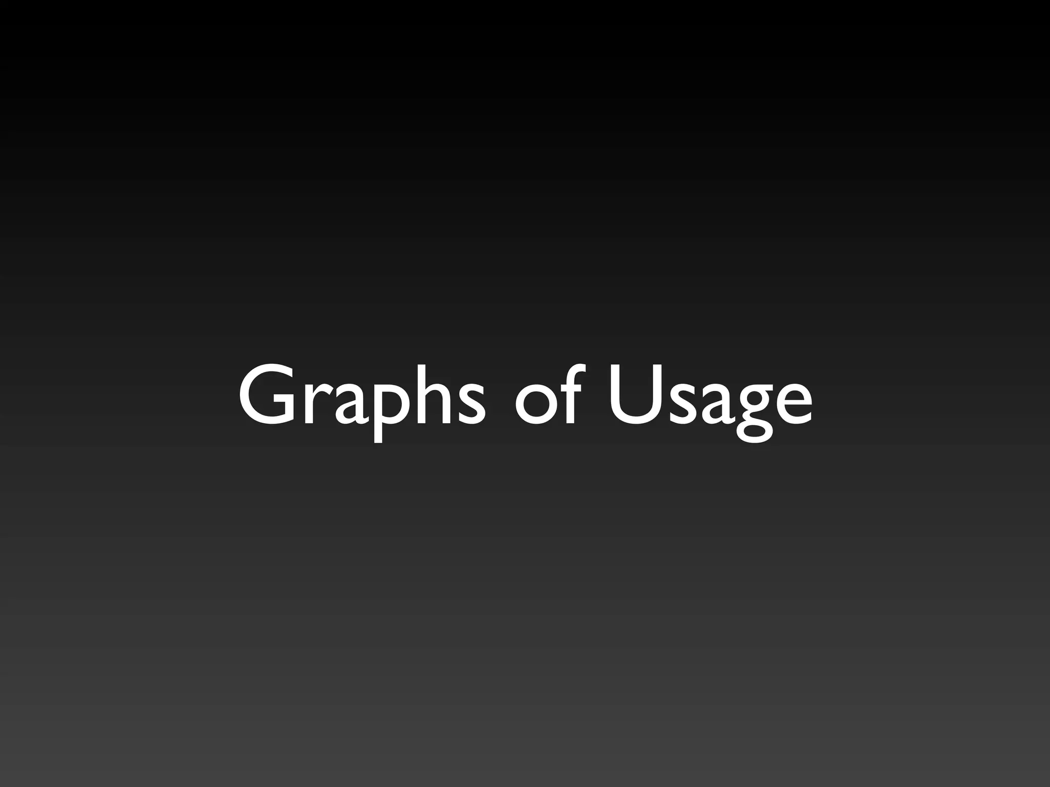 Graphs of Usage
 