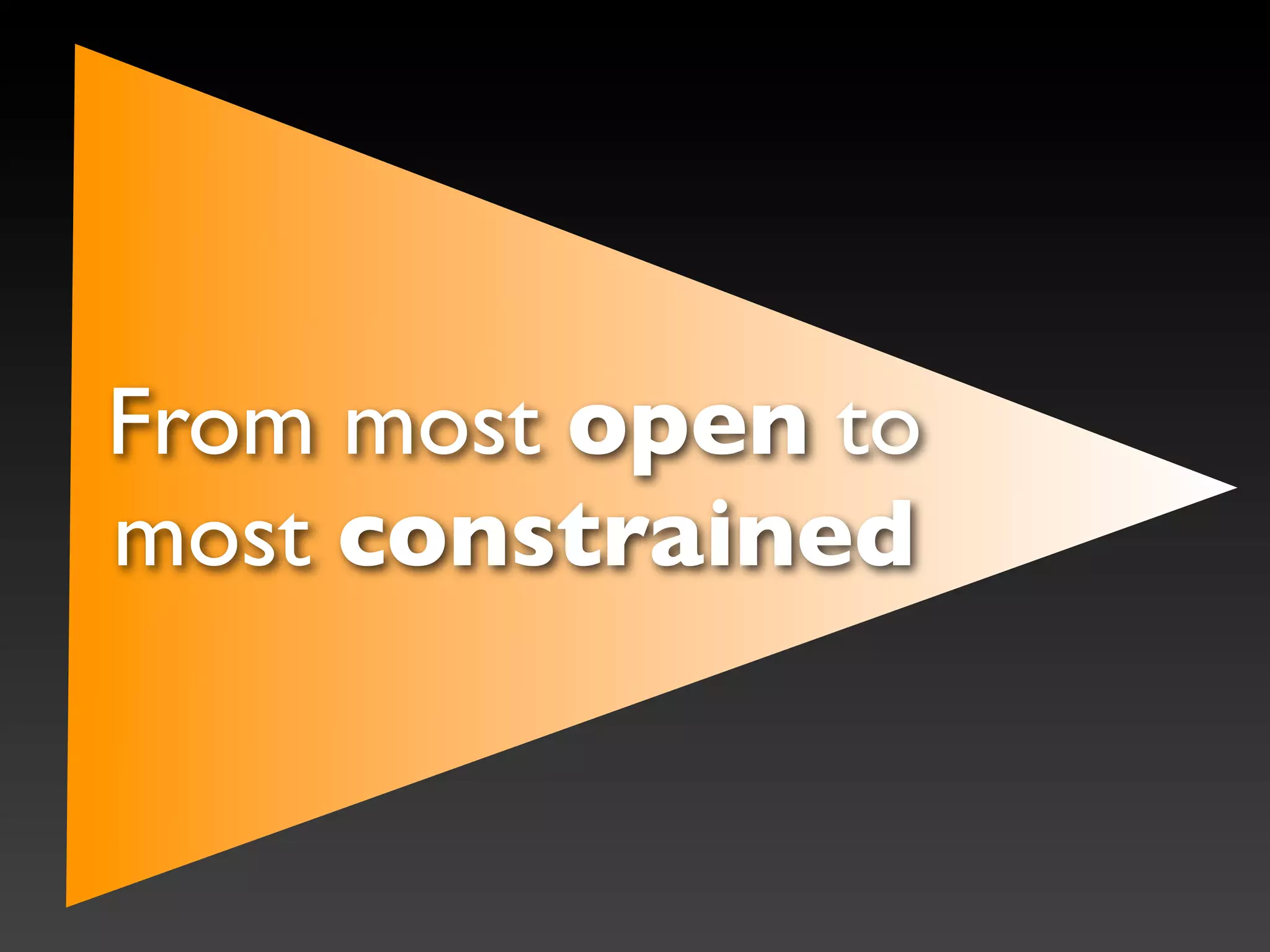 From most open to
most constrained
 