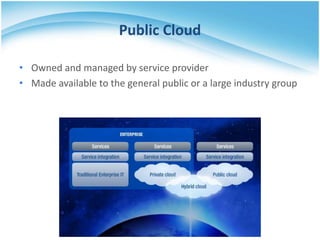 Public Cloud
• Owned and managed by service provider
• Made available to the general public or a large industry group
 