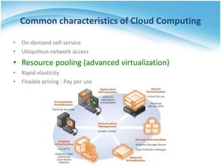 Common characteristics of Cloud Computing
• On-demand self-service
• Ubiquitous network access

• Resource pooling (advanced virtualization)
• Rapid elasticity
• Flexible pricing - Pay per use

 