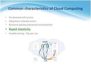 Common characteristics of Cloud Computing
• On-demand self-service
• Ubiquitous network access
• Resource pooling (advanced virtualization)

• Rapid elasticity
• Flexible pricing - Pay per use

 