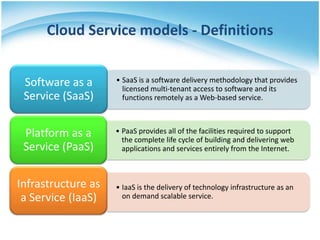 Cloud Service models - Definitions
Software as a
Service (SaaS)

• SaaS is a software delivery methodology that provides
licensed multi-tenant access to software and its
functions remotely as a Web-based service.

Platform as a
Service (PaaS)

• PaaS provides all of the facilities required to support
the complete life cycle of building and delivering web
applications and services entirely from the Internet.

Infrastructure as
a Service (IaaS)

• IaaS is the delivery of technology infrastructure as an
on demand scalable service.

 
